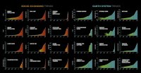 Humanity on verge of shattering natural limits